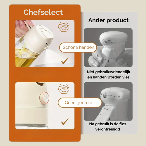 Chef-Select| 2-in-1 Olie Verstuiver & Injector (500ml)